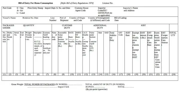 Documents required for customs clearances