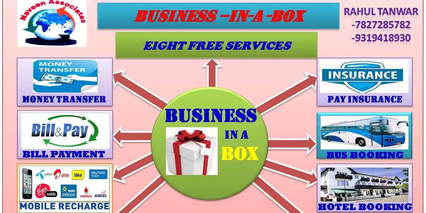 business idea